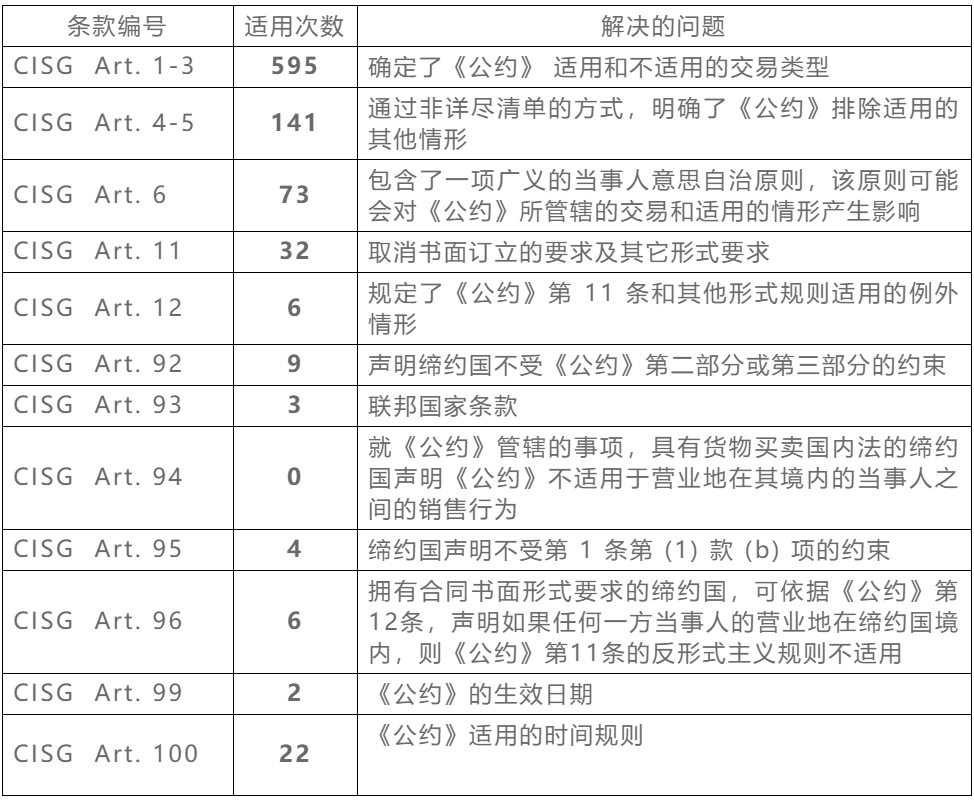 微信截图_20210901175056.png